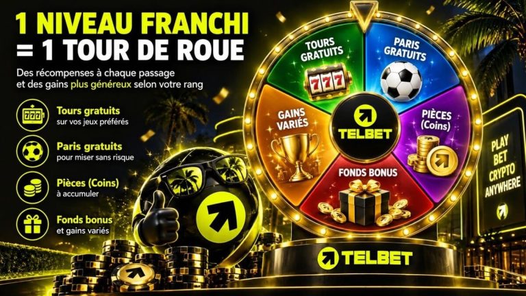 Telbet Casino roue des récompenses